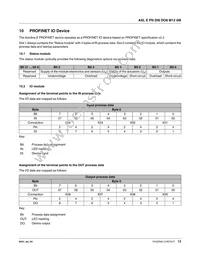 2701515 Datasheet Page 13