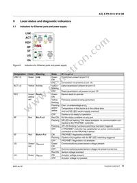 2701516 Datasheet Page 11