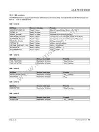 2701516 Datasheet Page 15