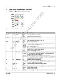 2701517 Datasheet Page 11