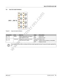 2701517 Datasheet Page 12