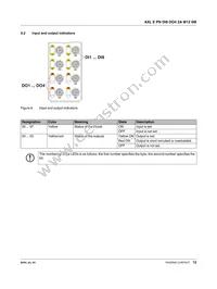 2701518 Datasheet Page 12