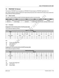 2701518 Datasheet Page 13