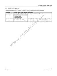 2701518 Datasheet Page 14