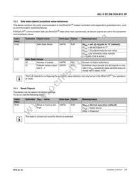 2701520 Datasheet Page 17