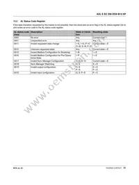 2701520 Datasheet Page 21