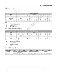 2701520 Datasheet Page 22