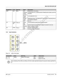 2701521 Datasheet Page 13