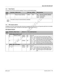 2701521 Datasheet Page 17