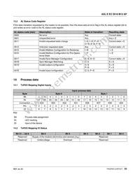 2701521 Datasheet Page 20