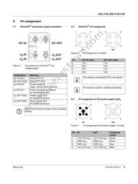 2701522 Datasheet Page 8