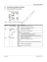 2701522 Datasheet Page 12