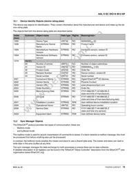 2701522 Datasheet Page 16