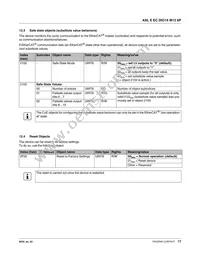 2701522 Datasheet Page 17