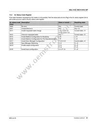 2701522 Datasheet Page 21