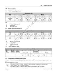 2701522 Datasheet Page 22