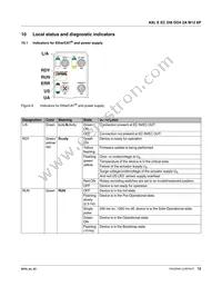 2701523 Datasheet Page 12