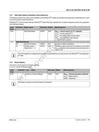 2701523 Datasheet Page 17