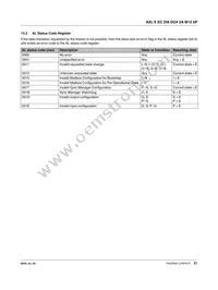 2701523 Datasheet Page 21