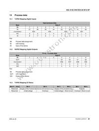 2701523 Datasheet Page 22