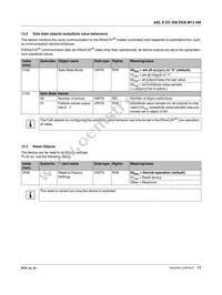 2701525 Datasheet Page 17