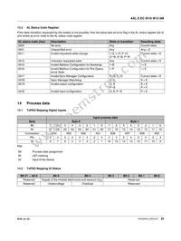 2701526 Datasheet Page 20