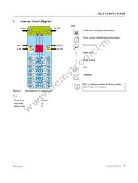 2701528 Datasheet Page 7