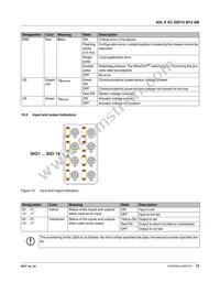 2701528 Datasheet Page 13