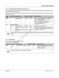 2701528 Datasheet Page 17