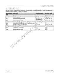 2701528 Datasheet Page 21