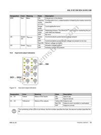 2701529 Datasheet Page 13