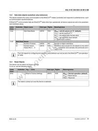 2701529 Datasheet Page 17