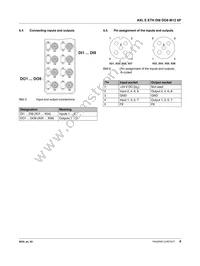 2701532 Datasheet Page 9