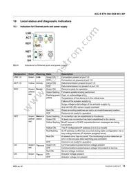 2701532 Datasheet Page 13