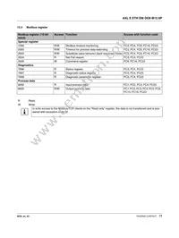 2701532 Datasheet Page 17