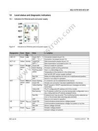 2701533 Datasheet Page 13