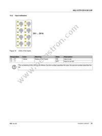 2701533 Datasheet Page 14