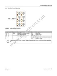 2701534 Datasheet Page 14