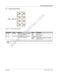 2701539 Datasheet Page 14