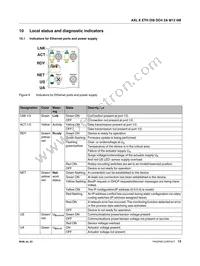 2701540 Datasheet Page 13