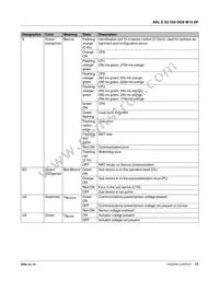 2701542 Datasheet Page 13