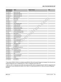 2701542 Datasheet Page 18