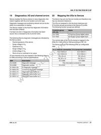 2701542 Datasheet Page 21