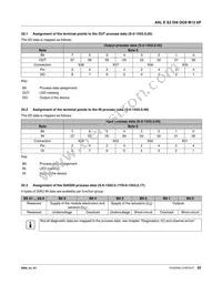 2701542 Datasheet Page 22