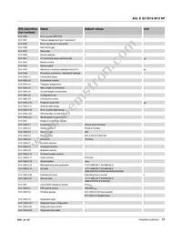 2701544 Datasheet Page 17