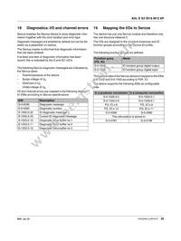 2701544 Datasheet Page 20