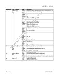 2701545 Datasheet Page 13