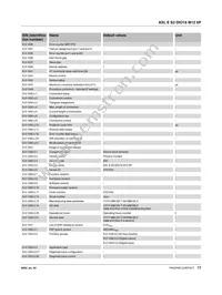 2701545 Datasheet Page 17