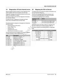 2701545 Datasheet Page 21