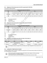 2701545 Datasheet Page 22